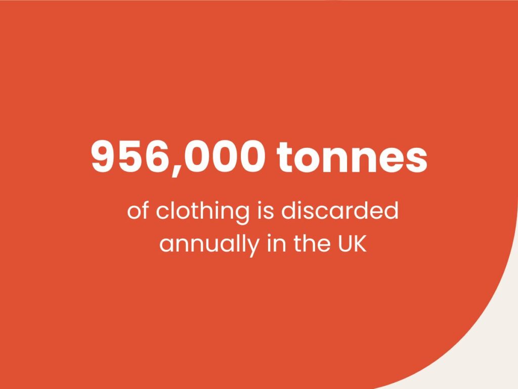 Did you know - sustainable fashion