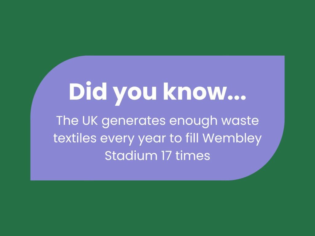 Did you know - sustainable fashion